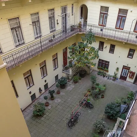 Apartament Goodtrip - Eotvos Street *